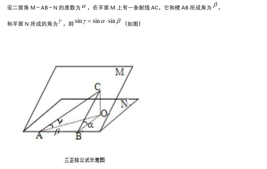 如何學(xué)好高中數(shù)學(xué)-利用“三正弦，三余弦定理”加快解題速度