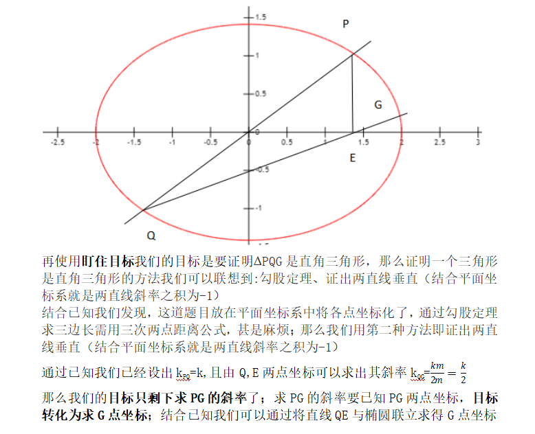 此文寫給那些學(xué)習(xí)很努力，但數(shù)學(xué)成績(jī)沒(méi)有進(jìn)步的孩子們。